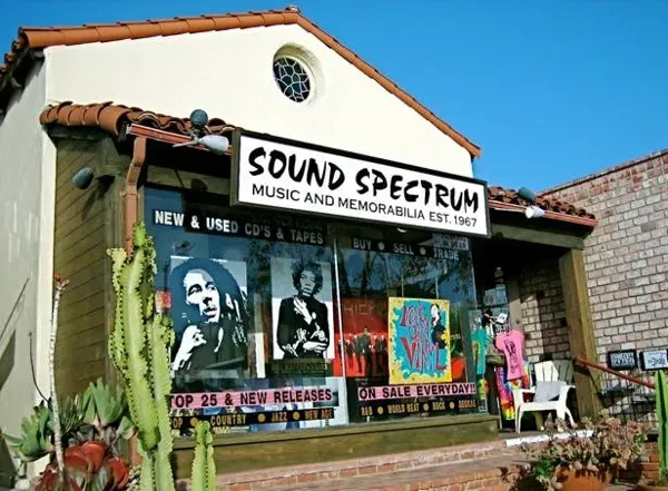 Sound Spectrum
